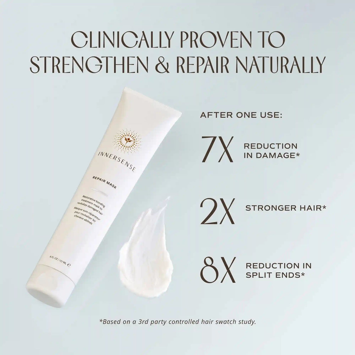 Repair Mask